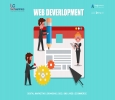 Get Interactive website by Web Development Company Noida